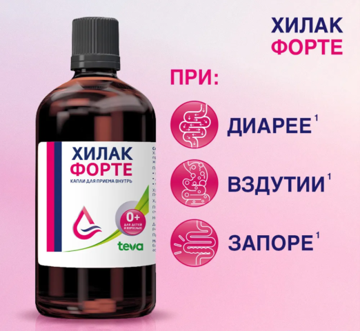 Хилак Форте 100мл