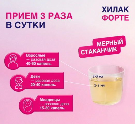 Хилак Форте 100мл