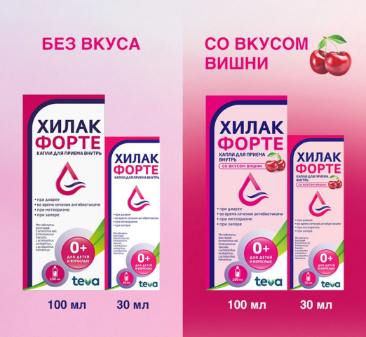 Хилак Форте 100мл