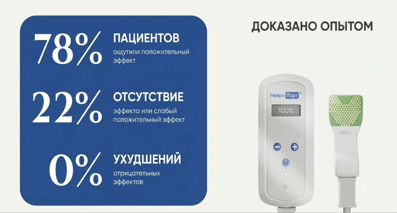 НейроПорт